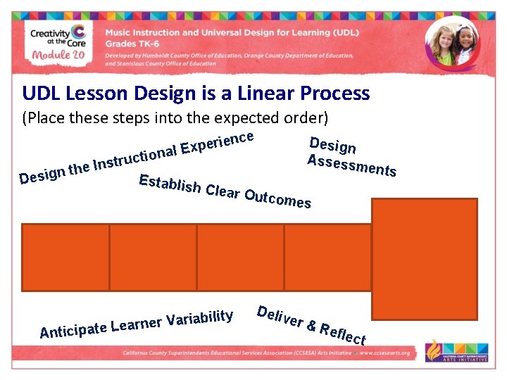 UDL Lesson Design is a Linear Process (Place these steps into the expected order)