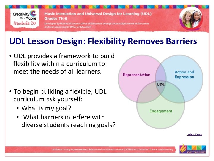 UDL Lesson Design: Flexibility Removes Barriers • UDL provides a framework to build flexibility