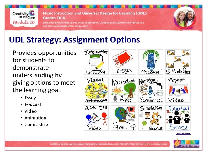 UDL Strategy: Assignment Options Provides opportunities for students to demonstrate understanding by giving options