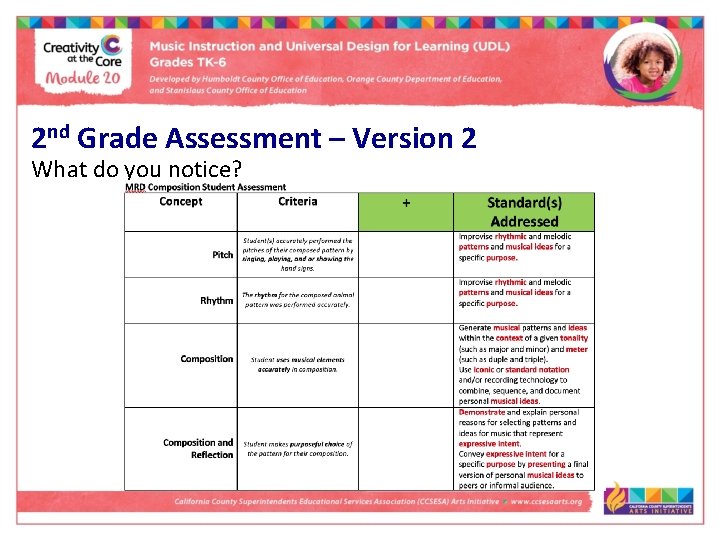 2 nd Grade Assessment – Version 2 What do you notice? 