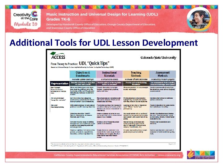 Additional Tools for UDL Lesson Development 