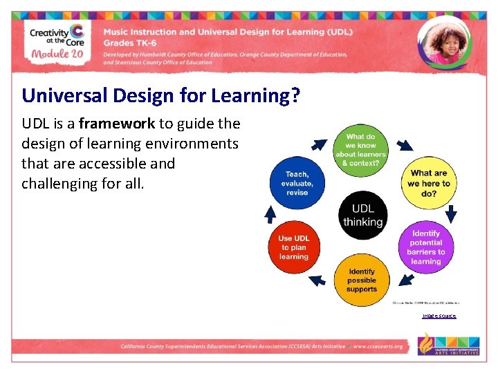 Universal Design for Learning? UDL is a framework to guide the design of learning