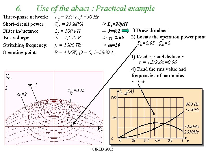6. Use of the abaci : Practical example Three-phase network: Short-circuit power: Filter inductance: