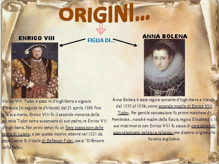 ENRICO VIII FIGLIA DI… ANNA BOLENA Anna Bolena è stata regina consorte d'Inghilterra e