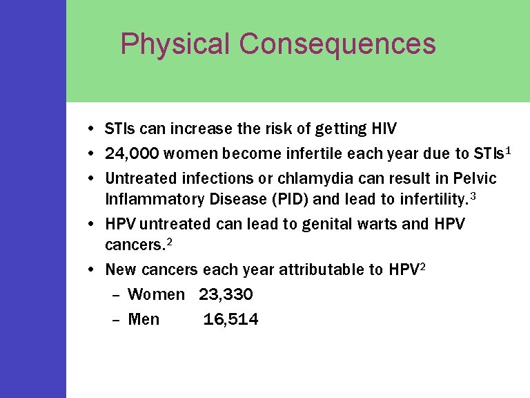 Physical Consequences • STIs can increase the risk of getting HIV • 24, 000