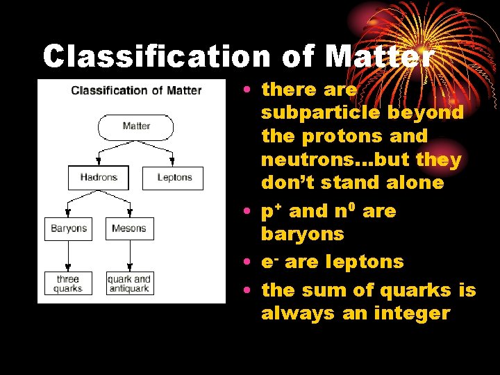 Classification of Matter • there are subparticle beyond the protons and neutrons. . .