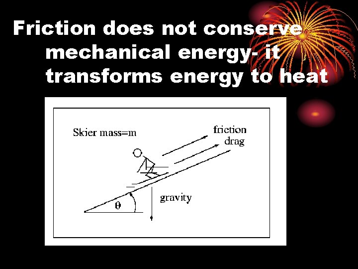 Friction does not conserve mechanical energy- it transforms energy to heat 