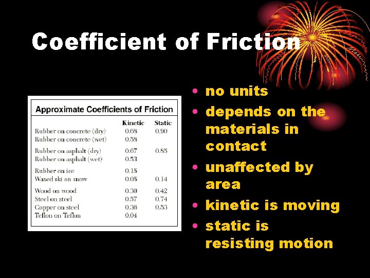 Coefficient of Friction • no units • depends on the materials in contact •