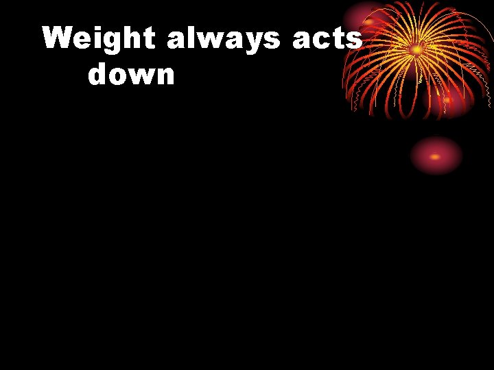 Weight always acts down 