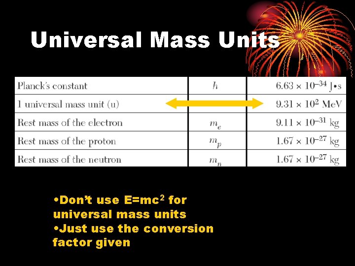 Universal Mass Units • Don’t use E=mc 2 for universal mass units • Just