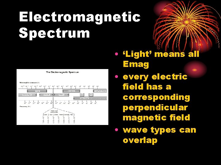 Electromagnetic Spectrum • ‘Light’ means all Emag • every electric field has a corresponding