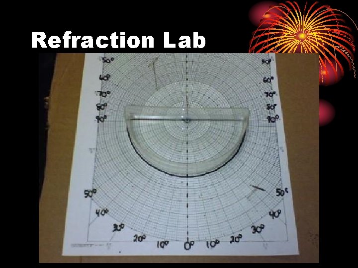 Refraction Lab 
