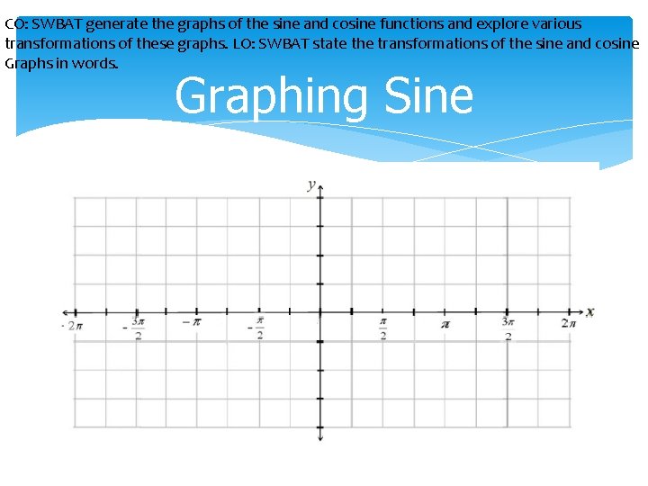 CO: SWBAT generate the graphs of the sine and cosine functions and explore various