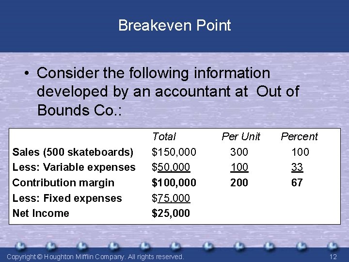 Breakeven Point • Consider the following information developed by an accountant at Out of