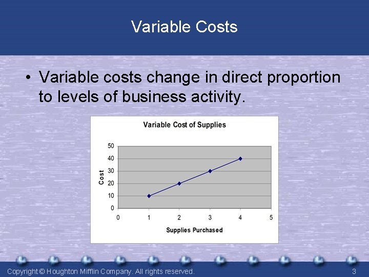 Variable Costs • Variable costs change in direct proportion to levels of business activity.