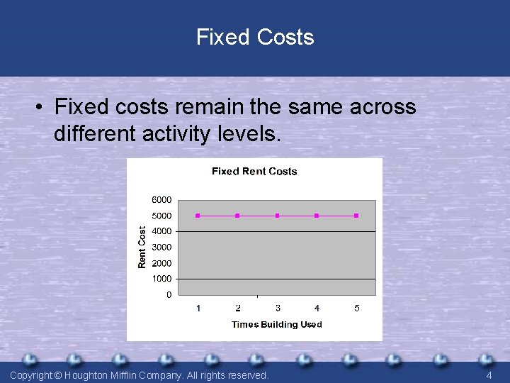 Fixed Costs • Fixed costs remain the same across different activity levels. Copyright ©