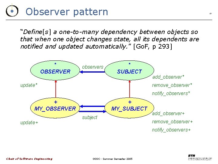 Observer pattern 17 “Define[s] a one-to-many dependency between objects so that when one object