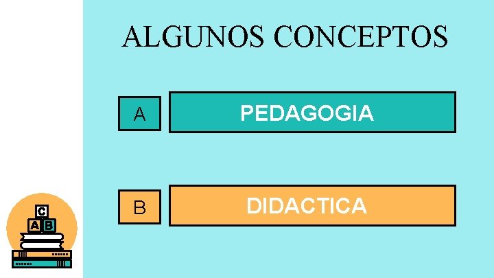 ALGUNOS CONCEPTOS A PEDAGOGIA B DIDACTICA 