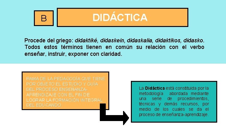 B DIDÁCTICA Procede del griego: didaktiké, didaskein, didaskalia, didaktikos, didasko. Todos estos términos tienen