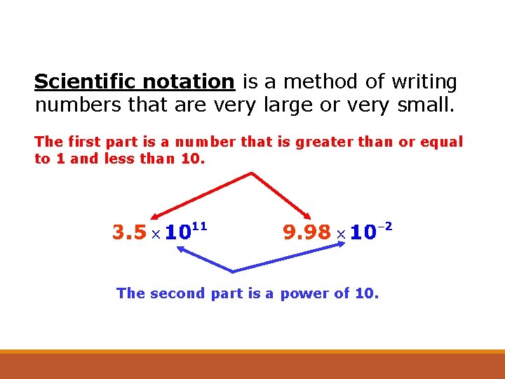 Scientific notation is a method of writing numbers that are very large or very