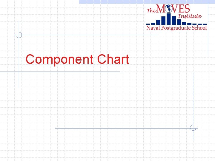 Component Chart 