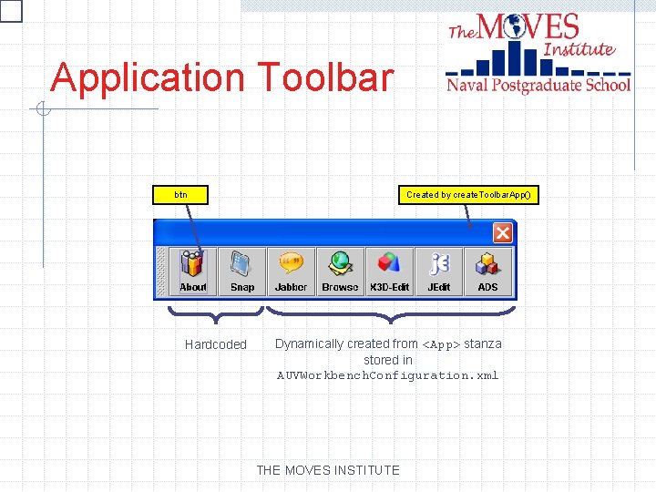 Application Toolbar btn Hardcoded Created by create. Toolbar. App() Dynamically created from <App> stanza