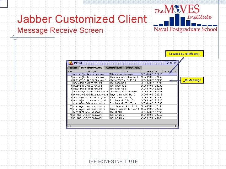 Jabber Customized Client Message Receive Screen Created by ui. IMRecv() _tbl. Message THE MOVES