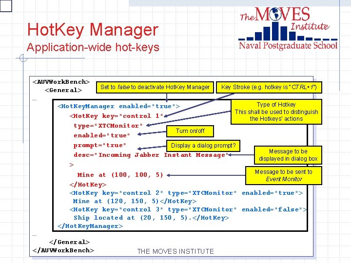 Hot. Key Manager Application-wide hot-keys <AUVWork. Bench> Set to false to deactivate Hot. Key