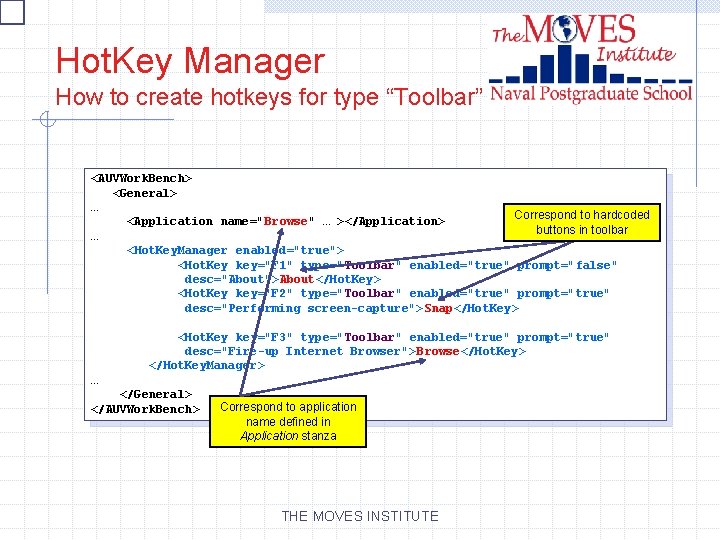 Hot. Key Manager How to create hotkeys for type “Toolbar” <AUVWork. Bench> <General> …