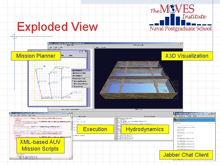 Exploded View Mission Planner X 3 D Visualization Execution Hydrodynamics XML-based AUV Mission Scripts