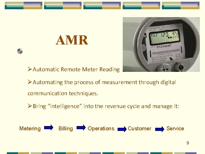 AMR ØAutomatic Remote Meter Reading ØAutomating the process of measurement through digital communication techniques.