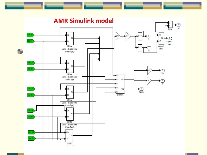 AMR Simulink model 