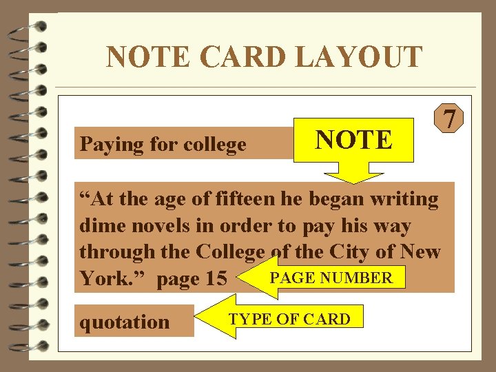 NOTE CARD LAYOUT Paying for college NOTE “At the age of fifteen he began