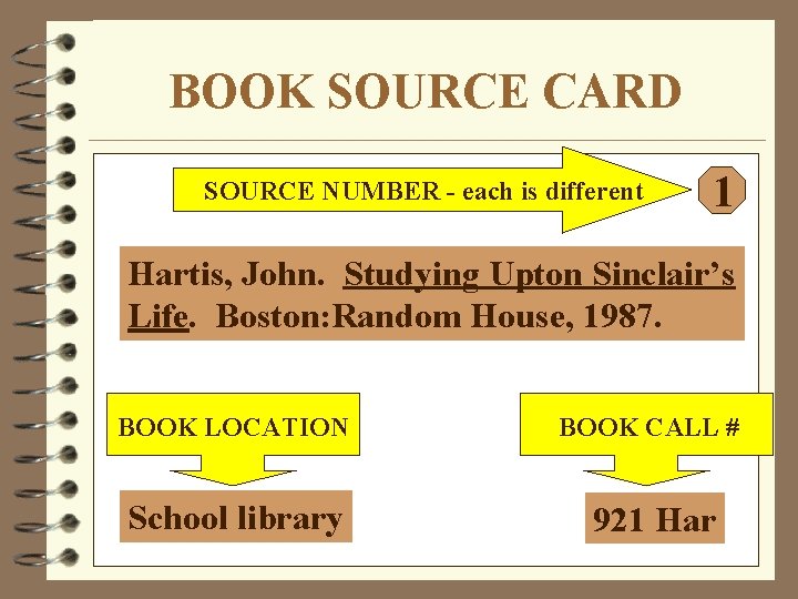 BOOK SOURCE CARD SOURCE NUMBER - each is different 1 Hartis, John. Studying Upton