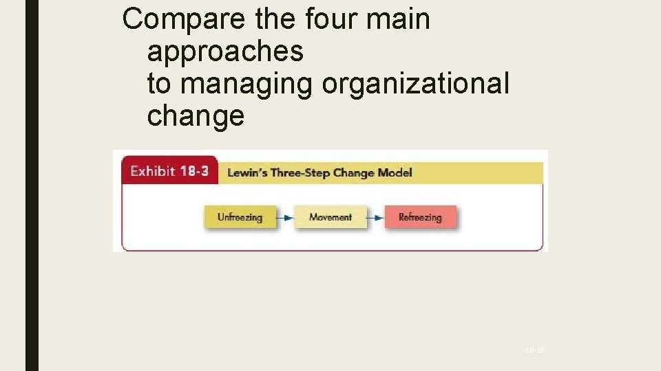 Compare the four main approaches to managing organizational change 18 -18 
