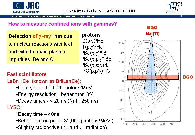presentation G. Bonheure 28/09/2007 at IRMM P. Rullhusen 10 IAEA-TM on Nuclear Data Library