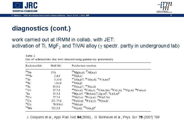 P. Rullhusen IAEA-TM on Nuclear Data Library for Advanced Systems - Fusion 31 Oct.