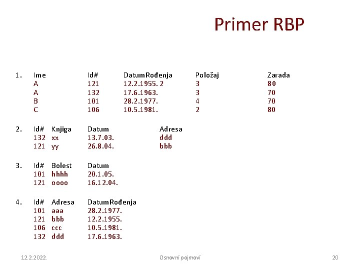 Primer RBP 1. Ime A A B C Id# 121 132 101 106 2.