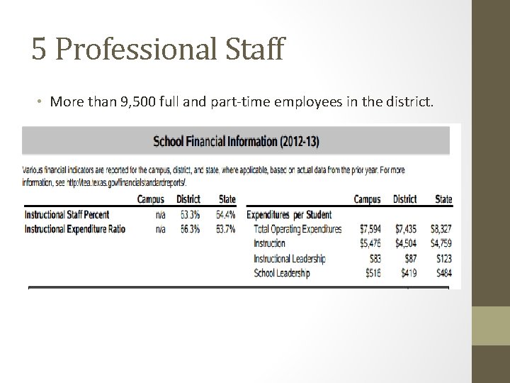 5 Professional Staff • More than 9, 500 full and part-time employees in the