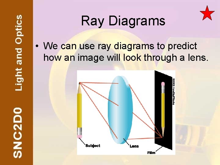 Ray Diagrams • We can use ray diagrams to predict how an image will
