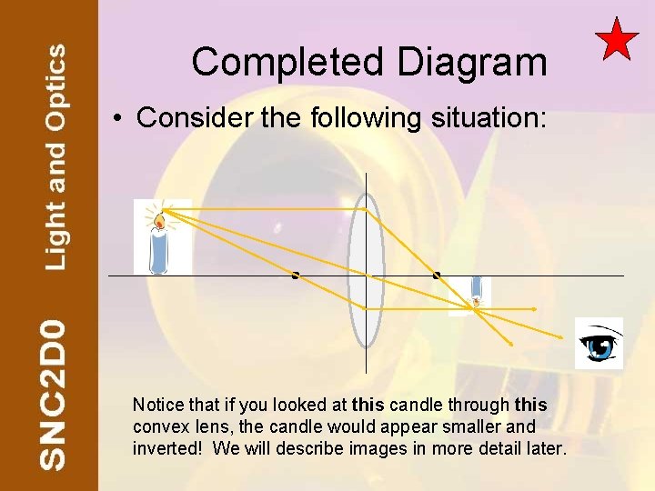 Completed Diagram • Consider the following situation: Notice that if you looked at this