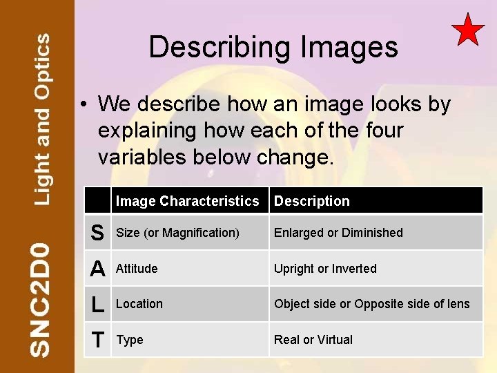 Describing Images • We describe how an image looks by explaining how each of