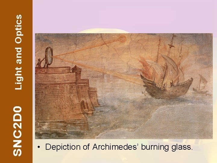  • Depiction of Archimedes’ burning glass. 
