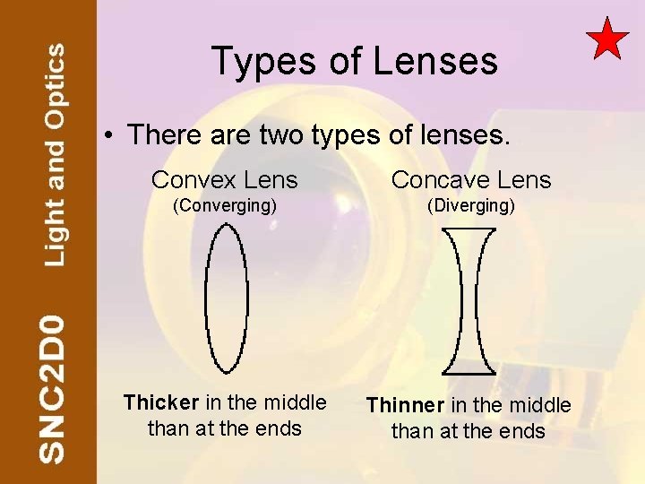Types of Lenses • There are two types of lenses. Convex Lens Concave Lens