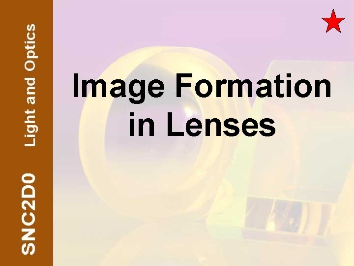 Image Formation in Lenses 