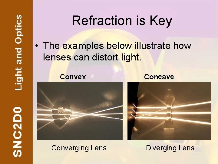 Refraction is Key • The examples below illustrate how lenses can distort light. Convex