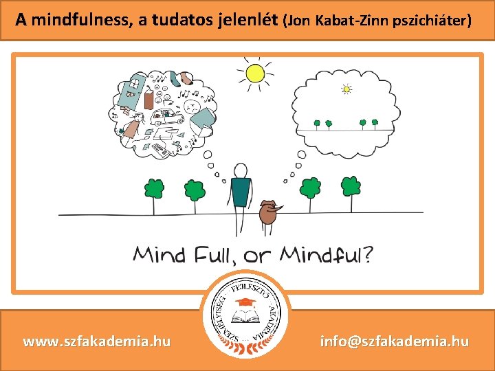 A mindfulness, a tudatos jelenlét (Jon Kabat-Zinn pszichiáter) www. szfakademia. hu info@szfakademia. hu 