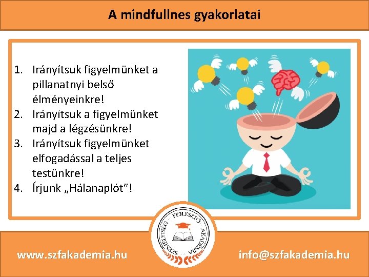 A mindfullnes gyakorlatai 1. Irányítsuk figyelmünket a pillanatnyi belső élményeinkre! 2. Irányítsuk a figyelmünket