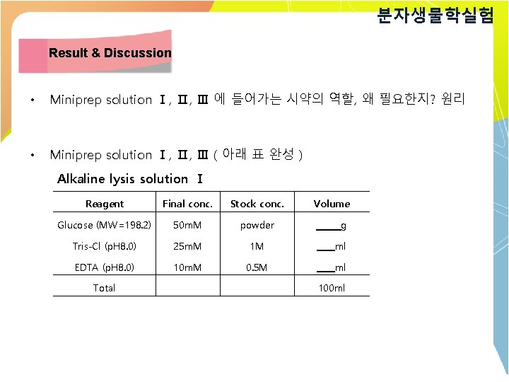 분자생물학실험 Result & Discussion • Miniprep solution Ⅰ, Ⅱ, Ⅲ 에 들어가는 시약의 역할,