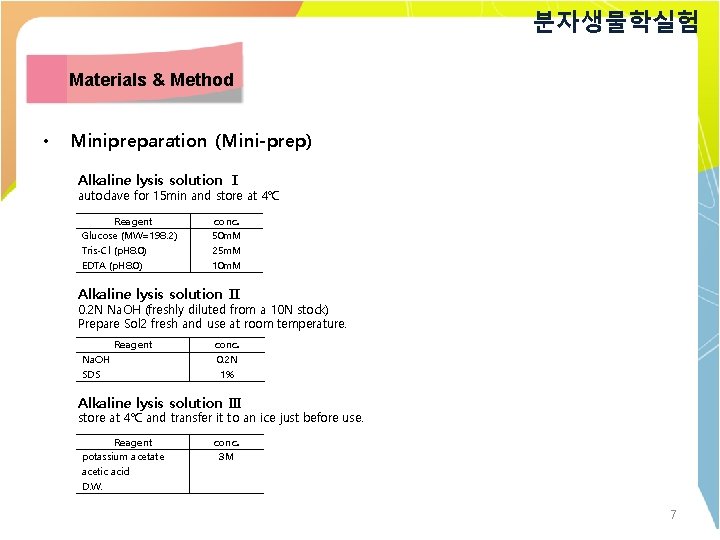 분자생물학실험 Materials & Method • Minipreparation (Mini-prep) Alkaline lysis solution Ⅰ autoclave for 15